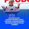 Ketua Umum Relawan PROBO, M. Rizky Hidayatullah